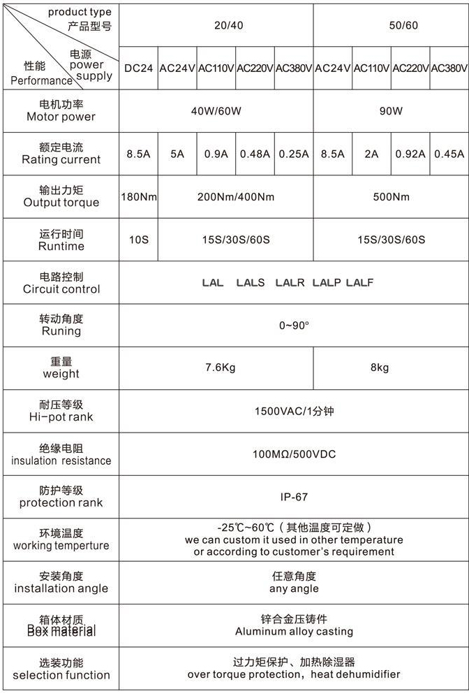 2014042215383798.jpg